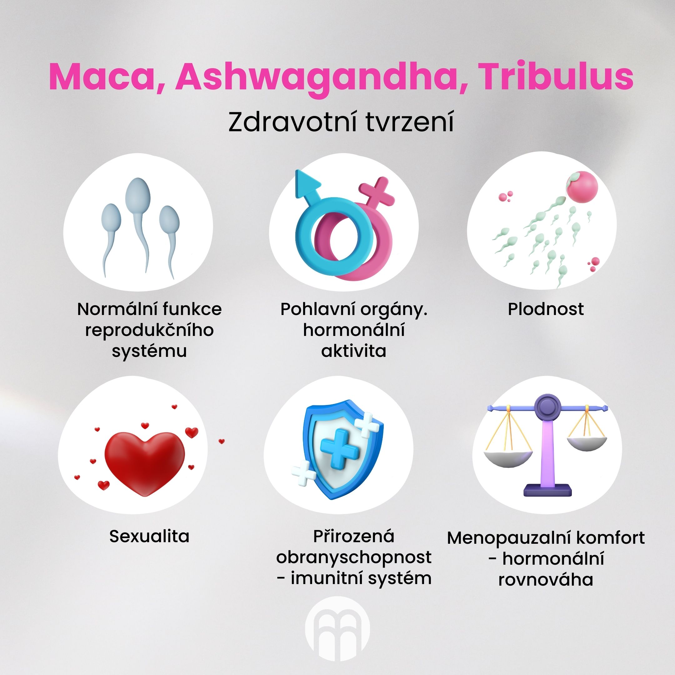 Maca, Ashwagandha, Tribulus Zdravotní tvrzení